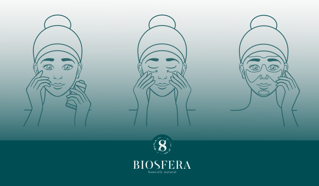8 Steps To A Complete Facial Routine By Biosfera